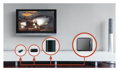 ZYXEL NSA540